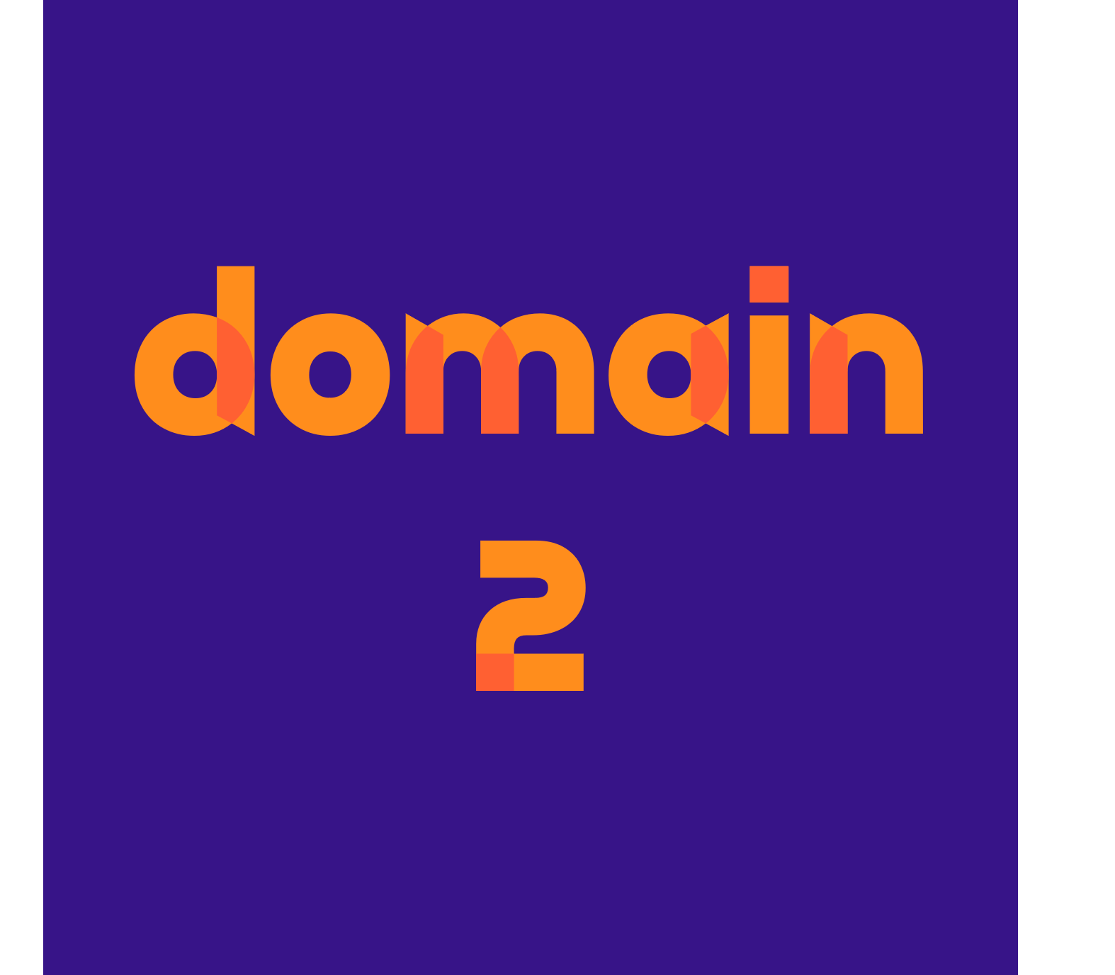 domain 2 modules